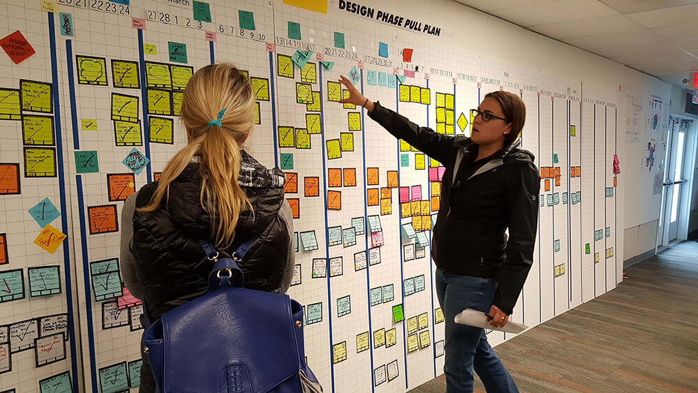 Two people collaborating with sticky notes